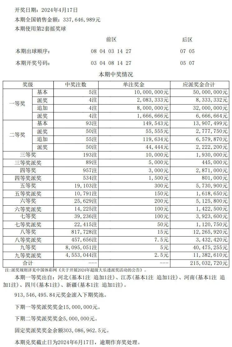 澳门开奖结果+开奖记录表013,澳门开奖结果及开奖记录表013深度解析