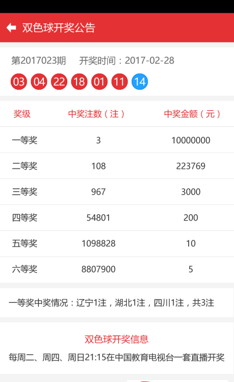 新澳门彩4949最新开奖记录,警惕新澳门彩4949最新开奖记录的潜在风险——远离非法赌博，守护个人安全