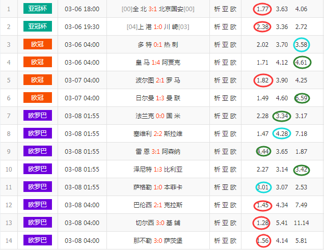 2024新奥历史开奖记录93期,2024新奥历史开奖记录93期，探索与解析