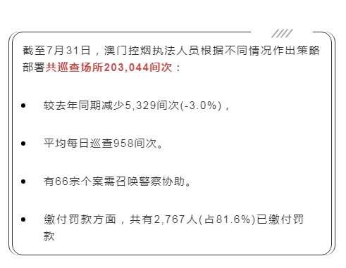 最准一肖一码100%澳门,关于最准一肖一码100%澳门的真相探讨及警惕违法犯罪行为