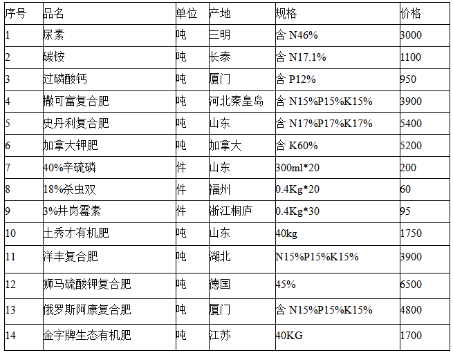 2024年精准资料大全,2024年精准资料大全——探索未来的关键资源