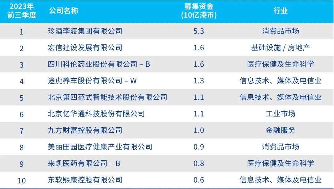 2024香港免费精准资料,探索未来之门，香港免费精准资料的深度解读（2024版）