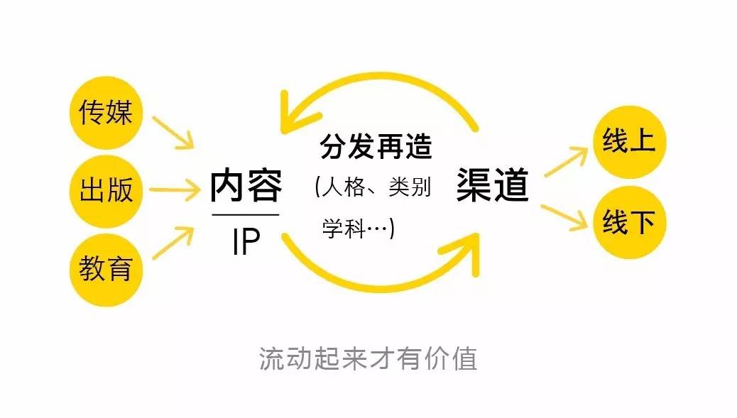 2024全年资料免费大全功能,迈向未来的知识宝库，2024全年资料免费大全功能解析