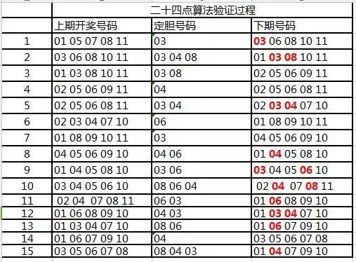 管家婆一肖一码中100,管家婆一肖一码中100，揭秘彩票预测的神秘面纱