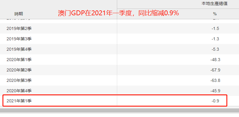 新澳门今期开奖结果记录查询,新澳门今期开奖结果记录查询——探索彩票开奖数据的奥秘