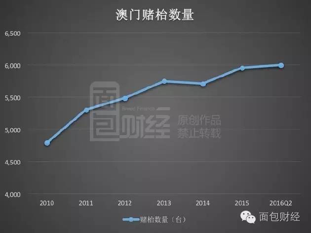 2025澳门最精准正最精准龙门,澳门2025年最精准预测与龙门之秘