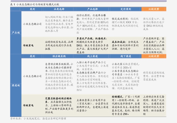 新奥2025年免费资料大全,新奥2025年免费资料大全汇总,新奥2025年免费资料大全及其汇总，探索未来，掌握新知