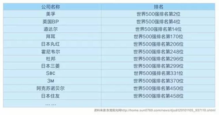 2025新澳彩资料免费资料大全,探索未来彩票世界，2025新澳彩资料免费资料大全