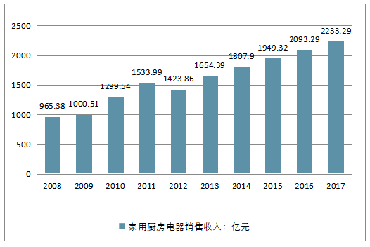 626969澳彩资料2025年,关于澳彩资料与未来趋势的探讨——以关键词626969为线索（以2025年为背景）