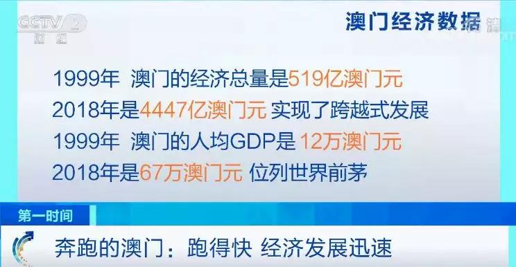 2025年澳门内部资料,澳门内部资料概览，展望2025年