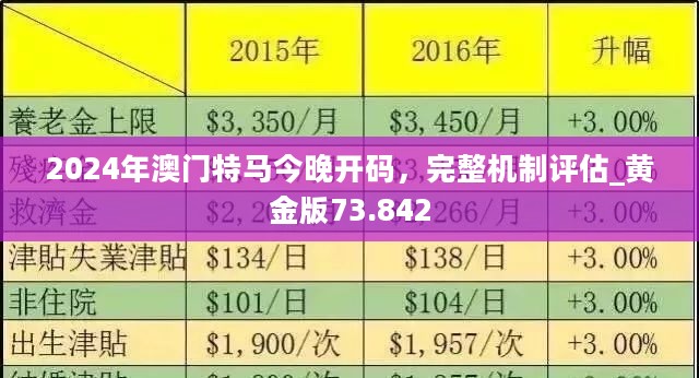 2025年今晚澳门开特马,探索未来的澳门特马世界，2025年今晚澳门开特马展望