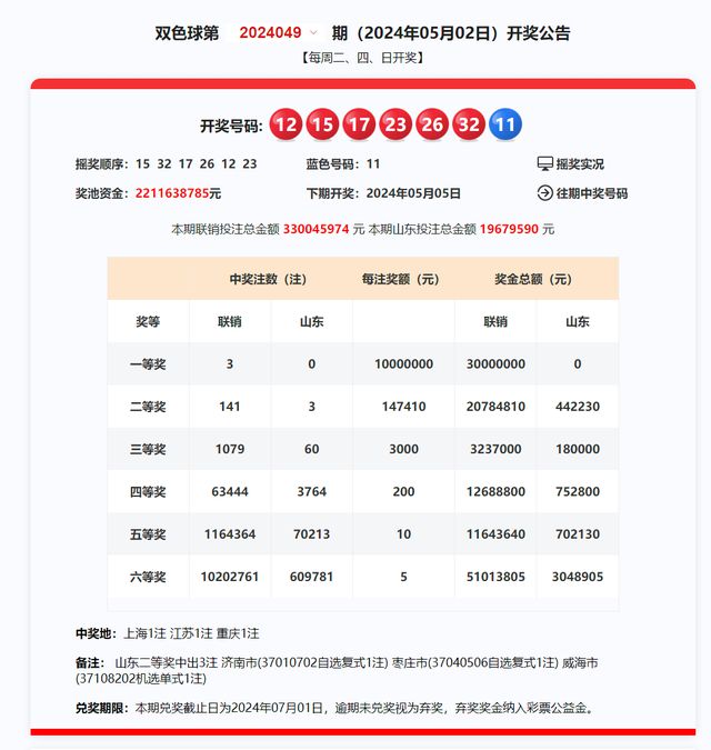 2025新澳今晚开奖号码139,探索未来幸运之门，新澳今晚开奖号码预测与解析（关键词，2025新澳今晚开奖号码139）