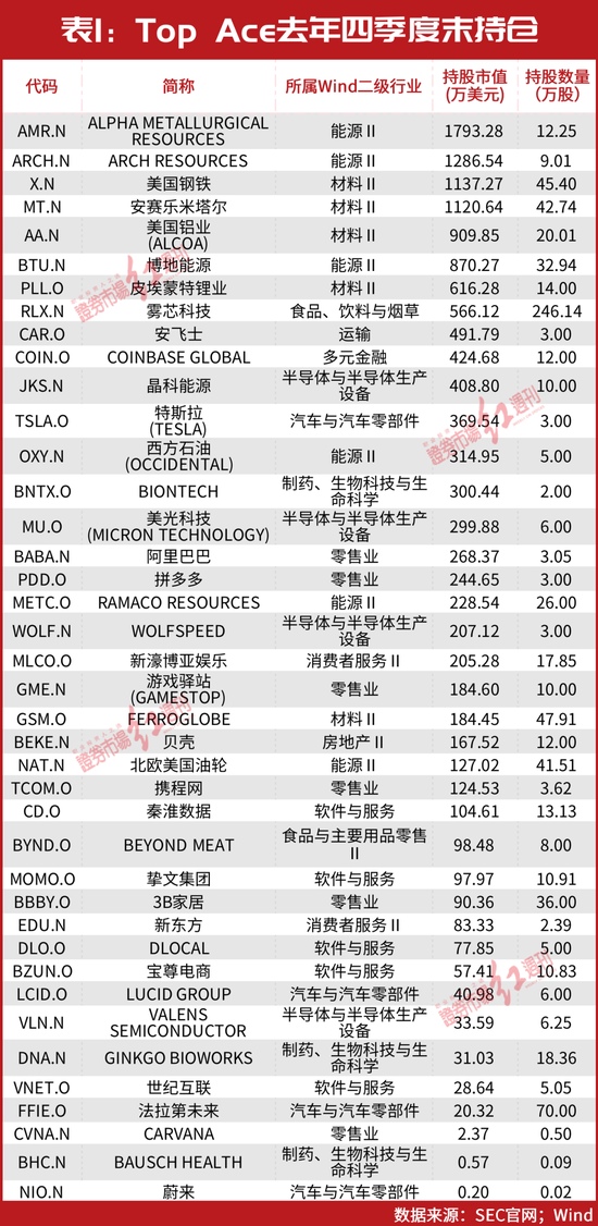 香港二四六开奖免费资料大全,香港二四六开奖免费资料大全，探索与解析