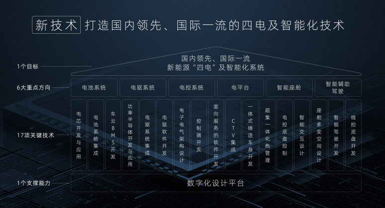 新澳门2025年正版马表,新澳门2025年正版马表，传统与科技的融合与创新