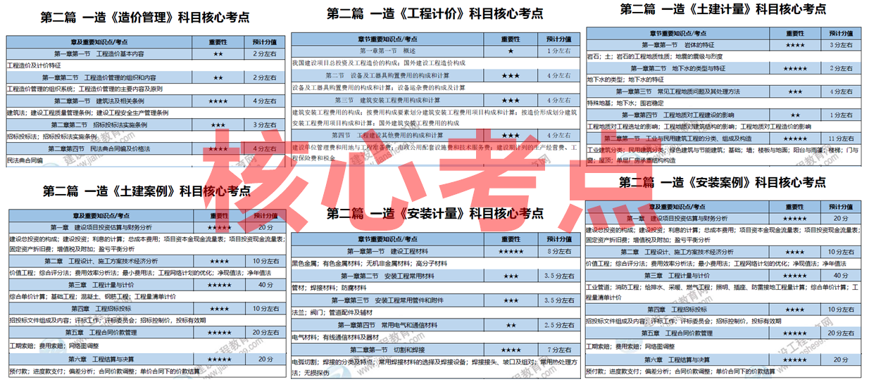 2025年正版资料大全免费看,免费获取2025年正版资料大全的展望与畅想