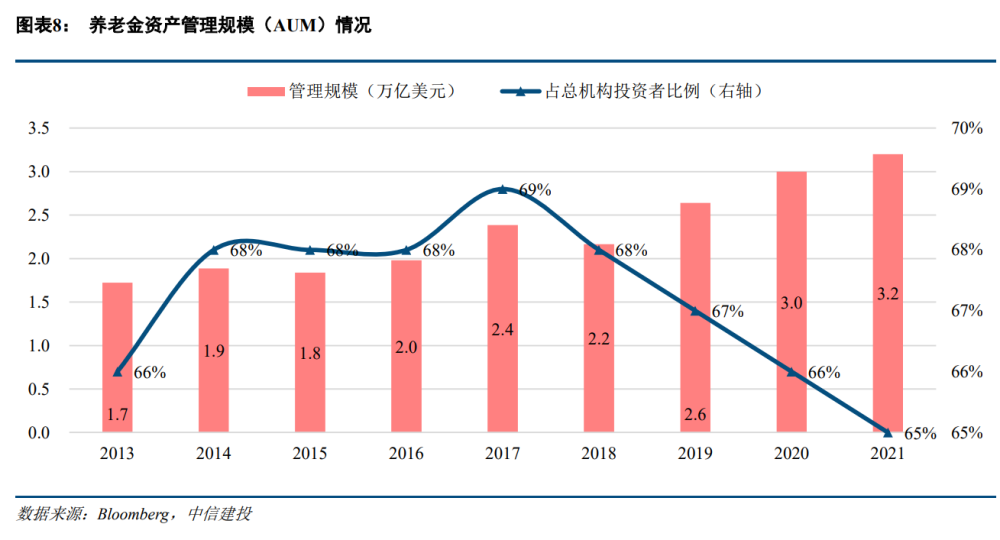 2025年1月22日