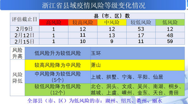 2025一肖一码100精准大全,关于一肖一码在彩票中的精准预测——探索未来的彩票世界（以生肖码为关键词）