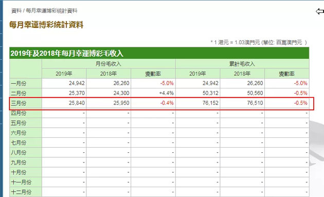 新澳门六开彩开奖结果近15期,新澳门六开彩开奖结果近15期，探索与解析