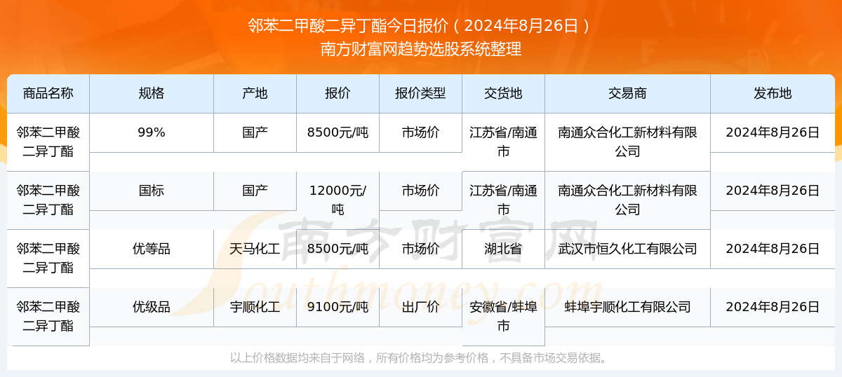 2025年今晚开奖结果查询,揭秘2025年今晚开奖结果查询，彩票背后的故事与期待