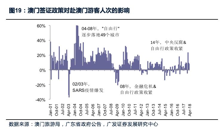 澳门最精准正最精准龙门蚕2025,澳门最精准正最精准龙门蚕2025，探索与前瞻