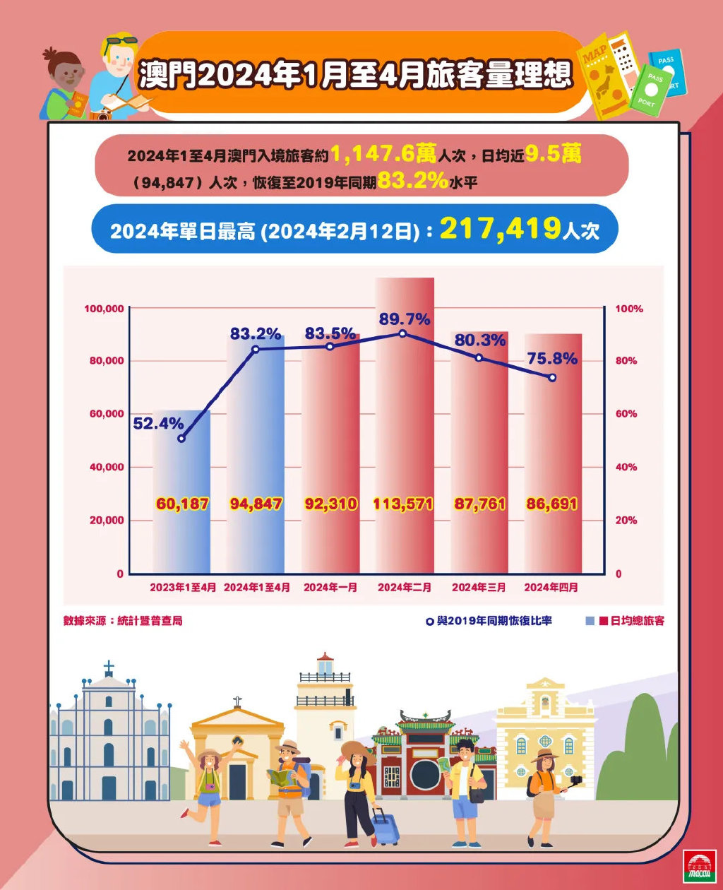 2025新澳门正版挂牌,探索未来之路，聚焦澳门新正版挂牌的机遇与挑战（2025展望）