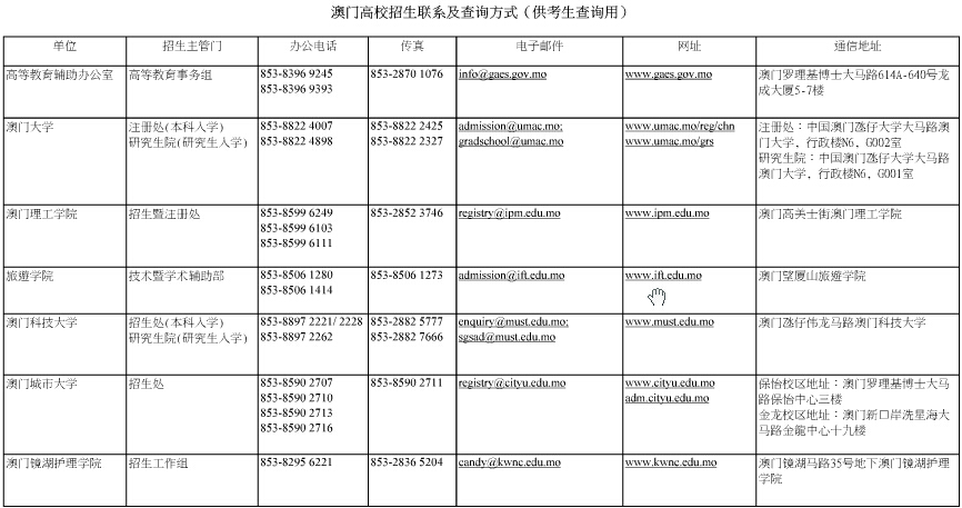 澳门六开奖结果2025开奖记录查询,澳门六开奖结果及未来展望，探索2025年开奖记录查询的重要性