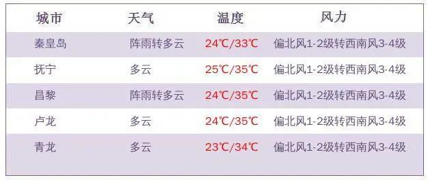 2025新澳今晚开奖号码139,探索未来幸运之门，关于新澳今晚开奖号码的预测与探讨（关键词，2025、新澳、开奖号码、预测）