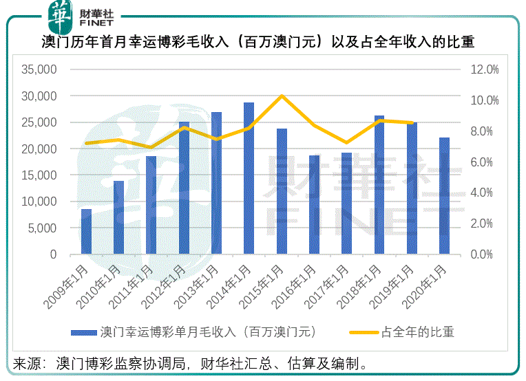 澳门今晚必开一肖期期,澳门今晚必开一肖期期，探索运气与预测的秘密