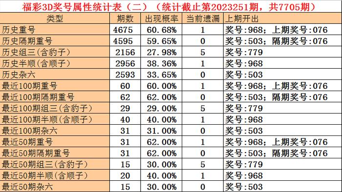 澳门一码100%准确,澳门一码100%准确预测——探索真实与虚幻的边界