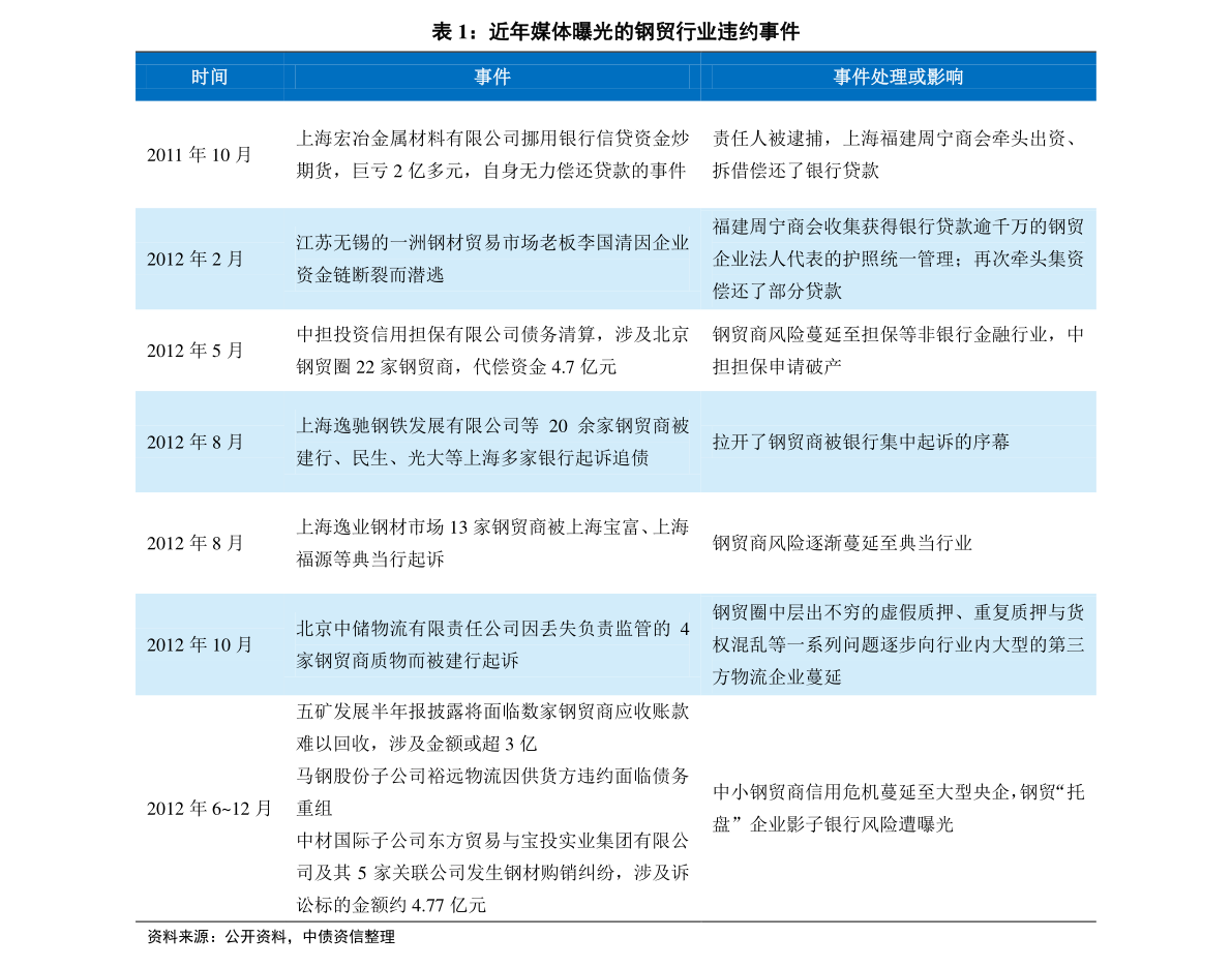 2025新奥历史开奖结果查询,新奥历史开奖结果查询——揭秘未来的幸运之门（XXXX年XX月XX日更新）